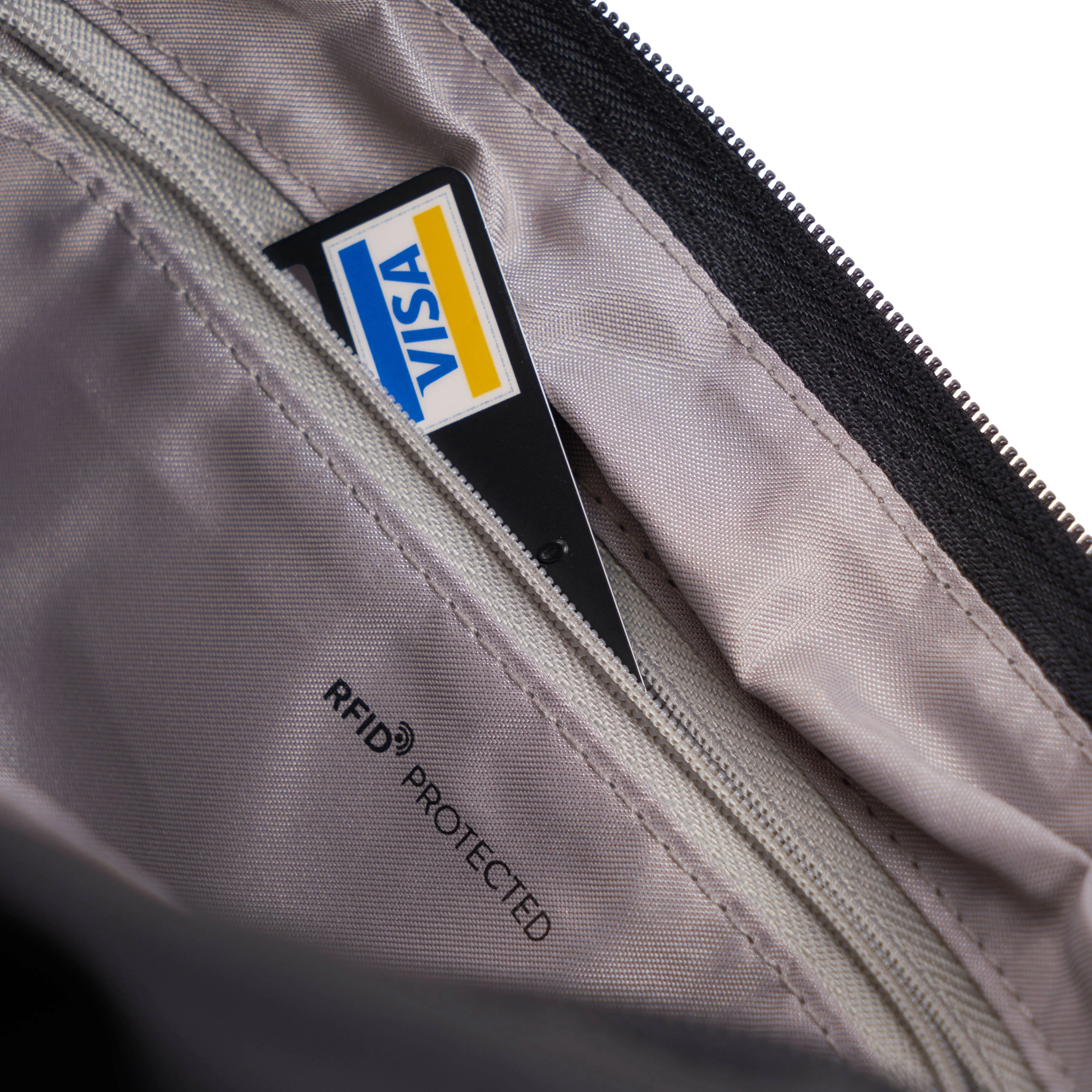 EYE | Crossbody + RFID - Image 5