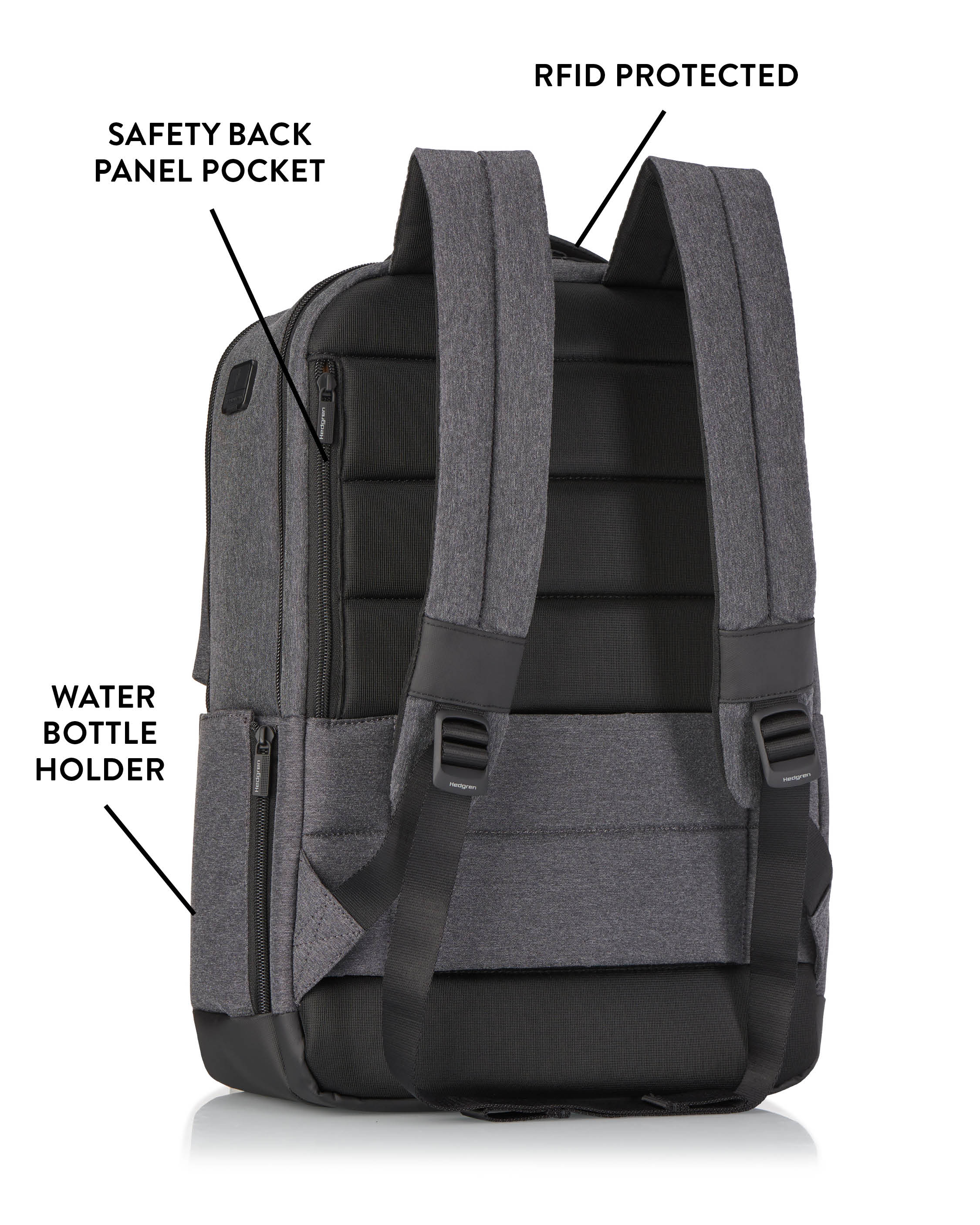 SCRIPT | BACKPACK 2 COMPARTMENT 15,6" + RFID - Image 5