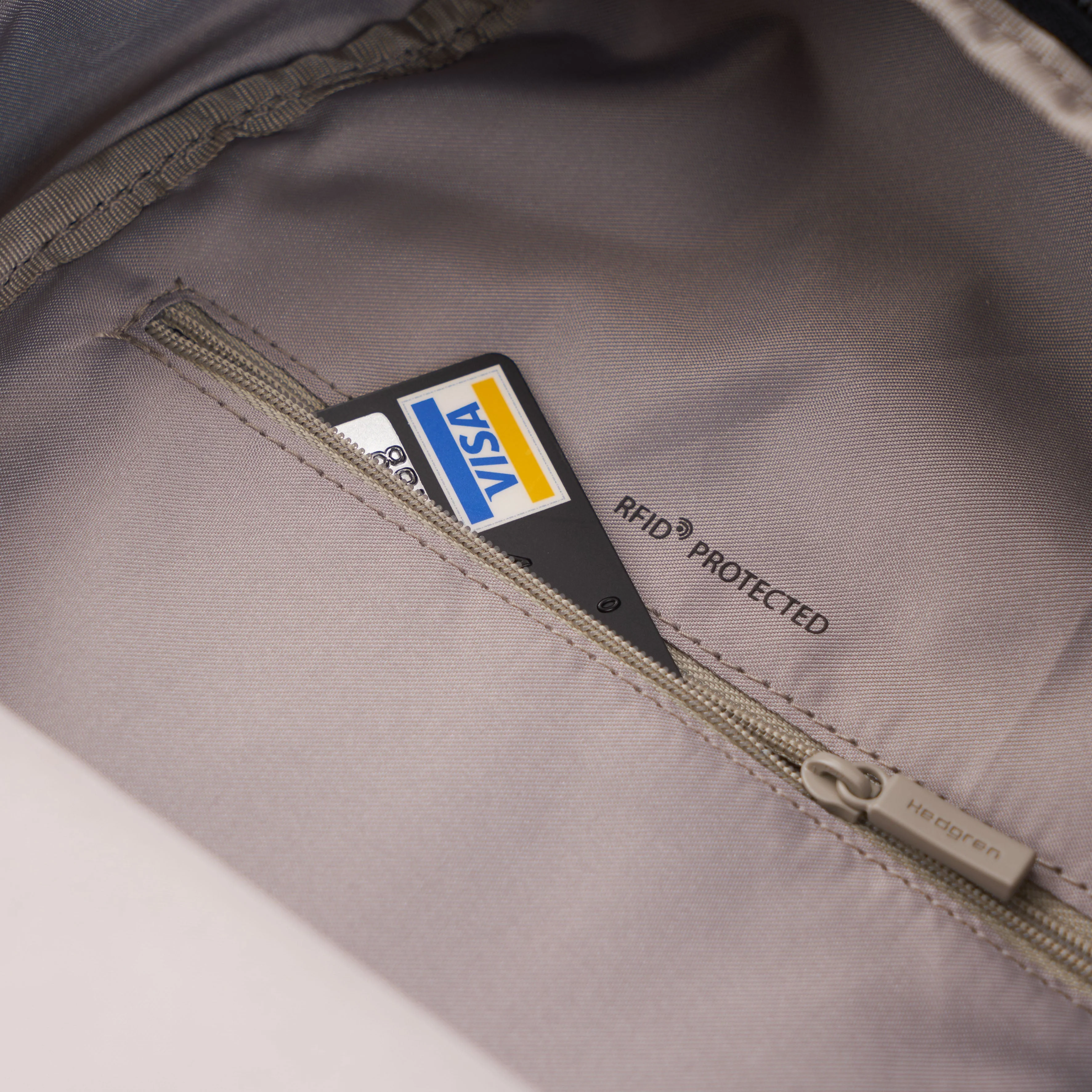 VOGUE Small | Backpack S + RFID - Image 5